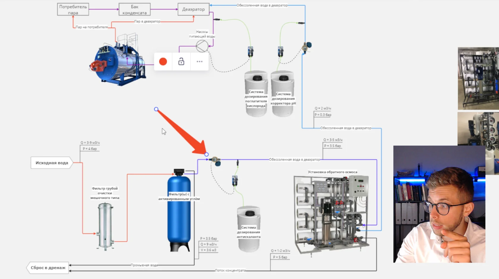 Обучаем персонал после монтажа. Показываем схему, объясняем параметры, снимаем видео