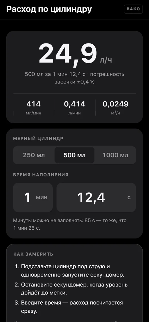 Расход по мерному цилиндру: 500 мл за 1 мин 12,4 с — 24,9 л/ч, погрешность засечки ±0,4 %