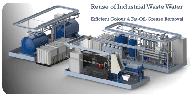 Промышленная система электрокоагуляции