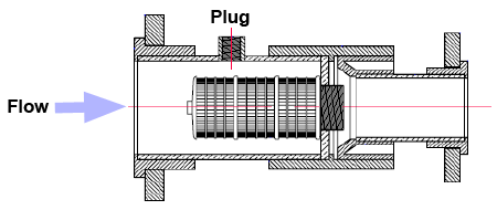 Ловушка смолы