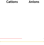 Обессоленная вода