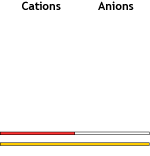 Обессоленная вода